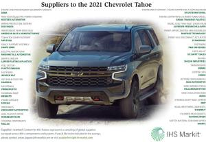 Suppliers to the 2021 Chevrolet Tahoe