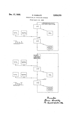 Dec. 17, 1935. O KASELITZ 2,024,370 PRODUCTION of POTASSIUM NITRATE Filed April 12, 1932