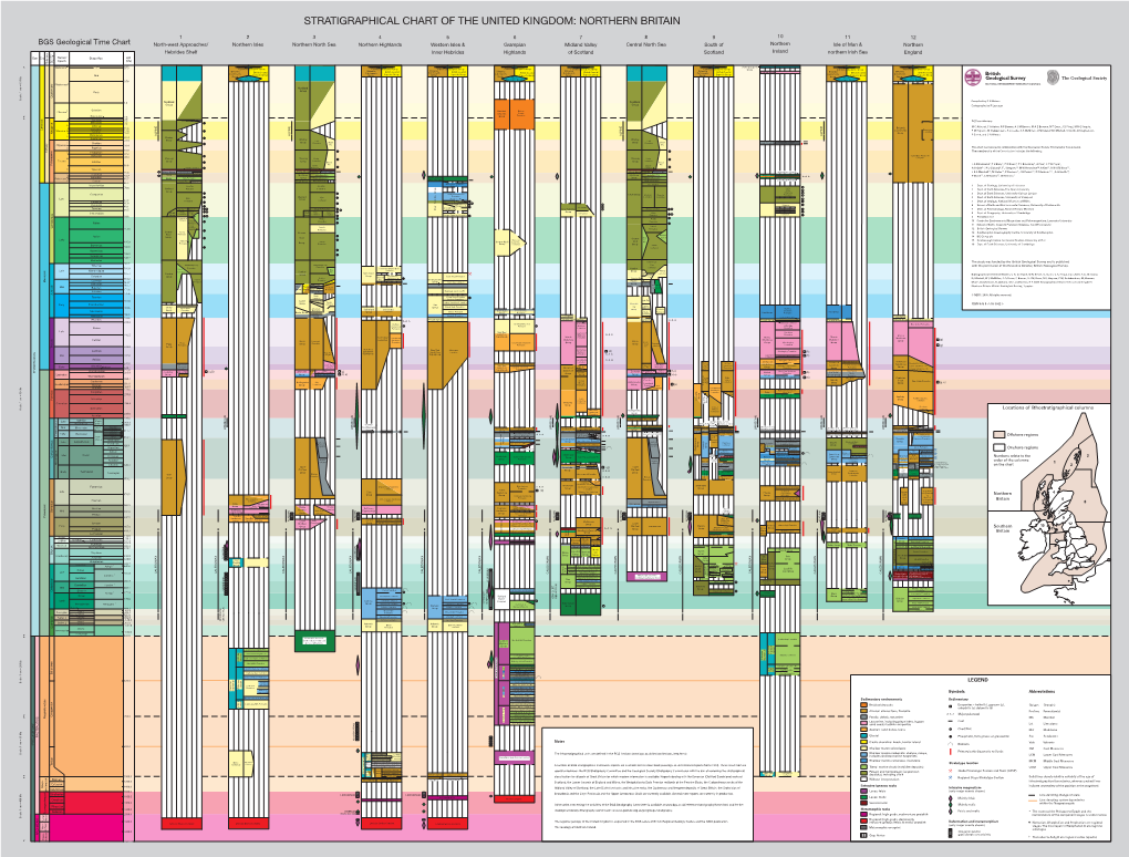 Stratigraphical Chart of the United Kingdom: Northern Britain