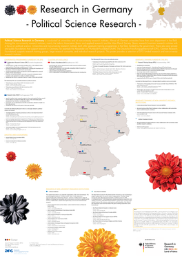 Political Science Research in Germany Is Conducted at Universities and at Non-University Research Institutes. Almost All German
