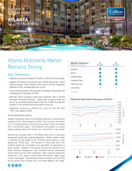 Atlanta Multifamily Market Remains Strong