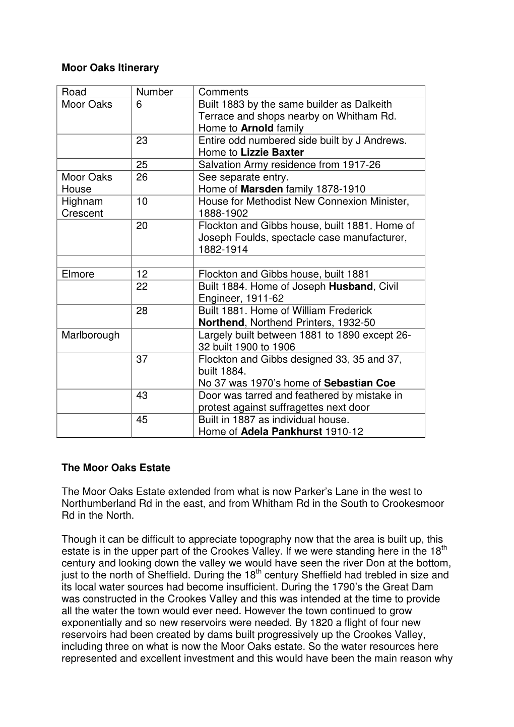 Moor Oaks Itinerary