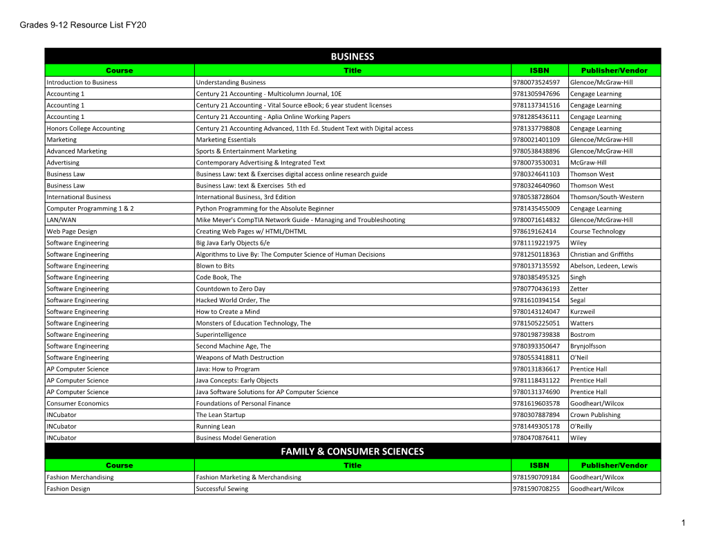 Grades 9-12 Resource List FY20