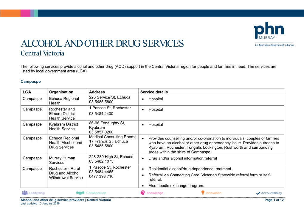 ALCOHOL and OTHER DRUG SERVICES Central Victoria