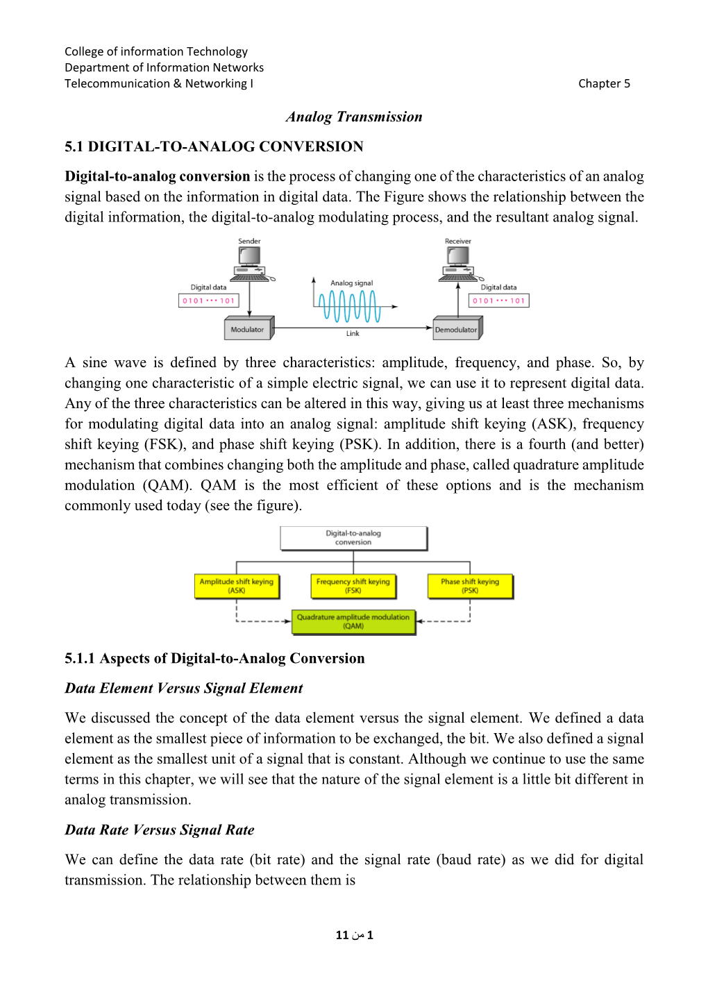 Analog Transmission 5.1 DIGITAL-TO-ANALOG CONVERSION