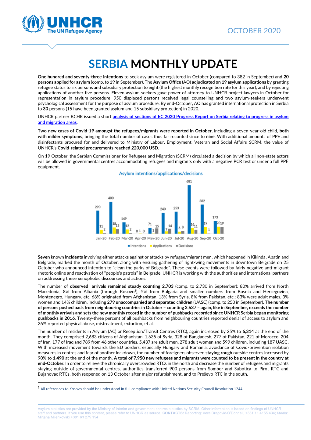 Serbia Monthly Update