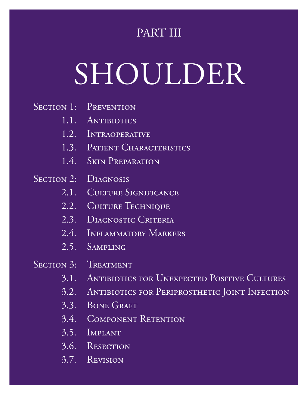 Shoulder Questions