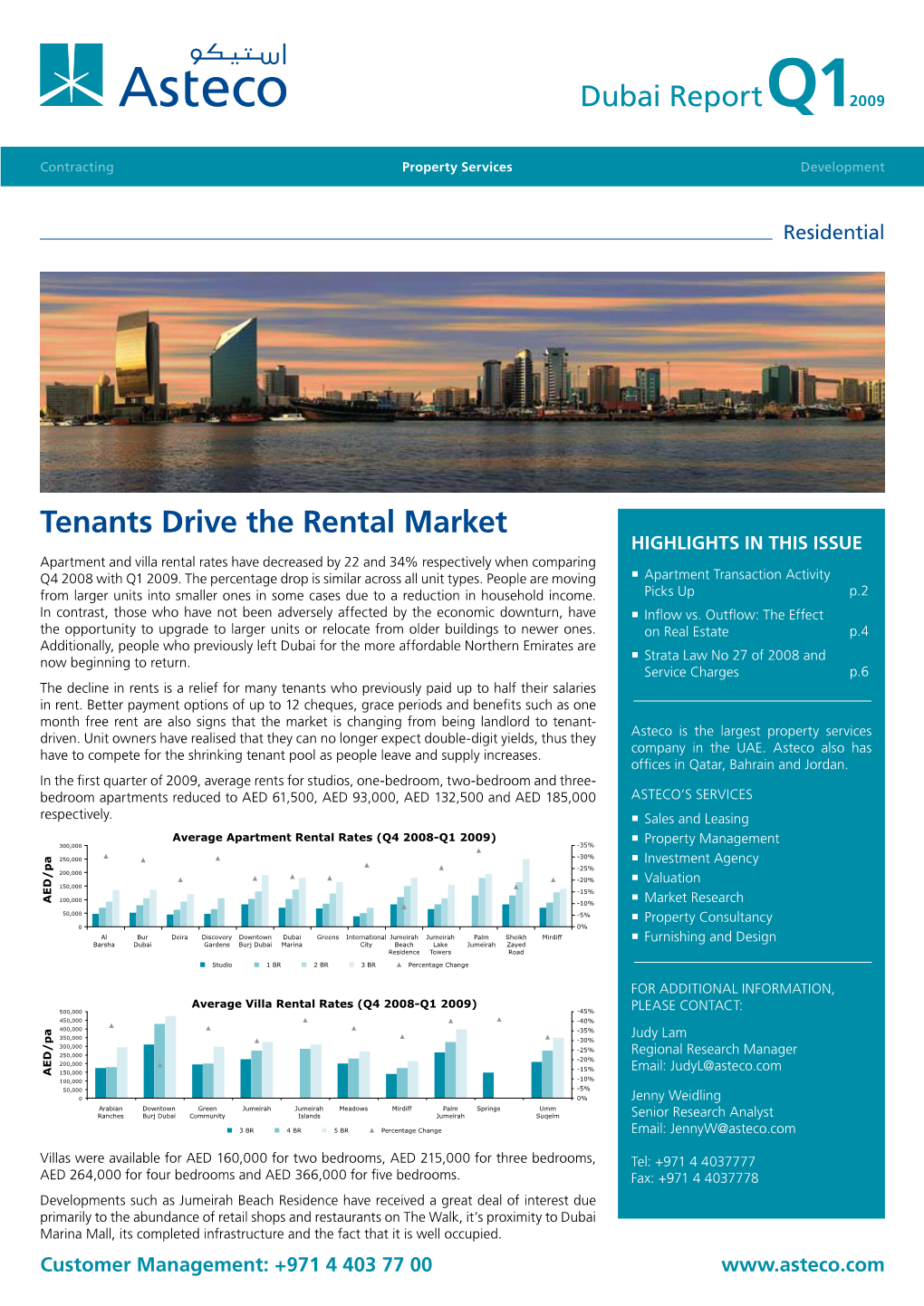 Tenants Drive the Rental Market