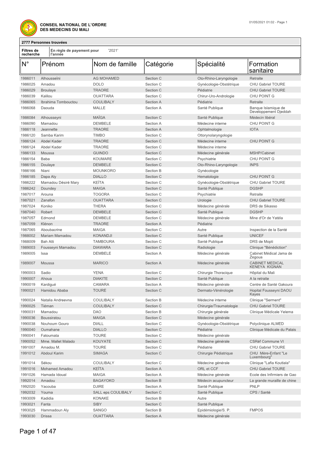 N° Prénom Nom De Famille Catégorie Spécialité Formation Sanitaire Page