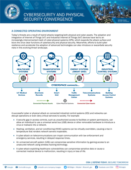 Cybersecurity and Physical Security Convergence