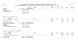 Final Assessment Roll Prepared by Oregon