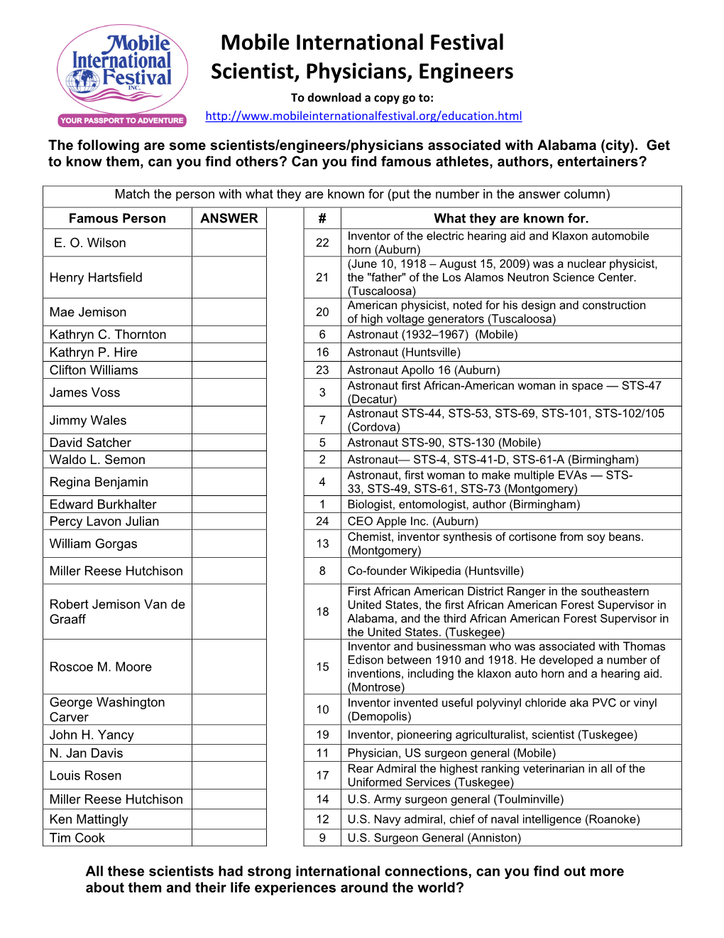 Mobile International Festival Scientist, Physicians, Engineers to Download a Copy Go To