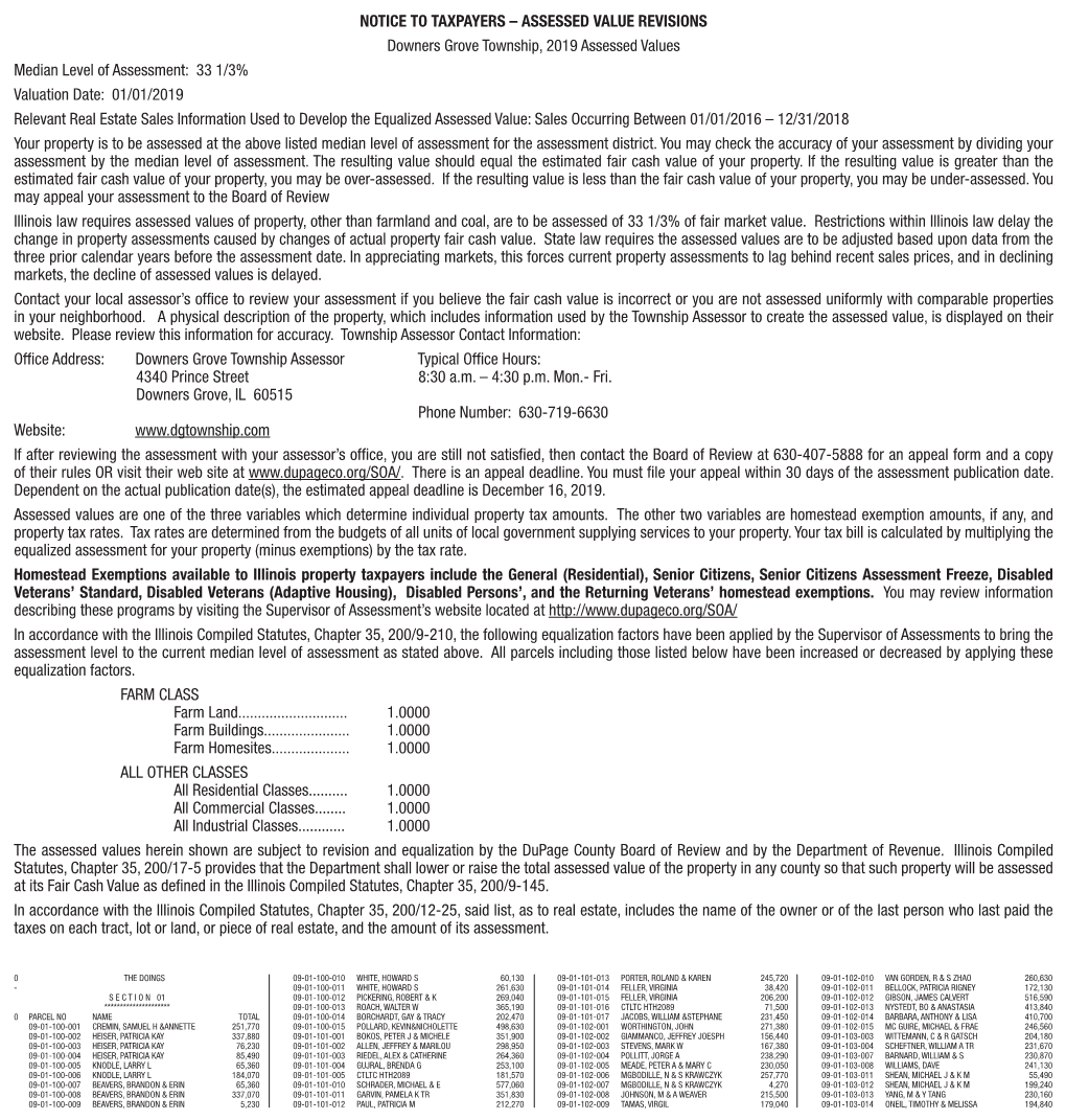 ASSESSED VALUE REVISIONS Downers Grove Township, 2019