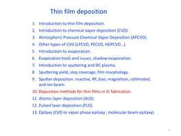 Thin Film Deposition