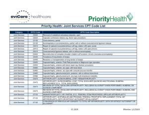 Priority Health Spine and Joint Code List