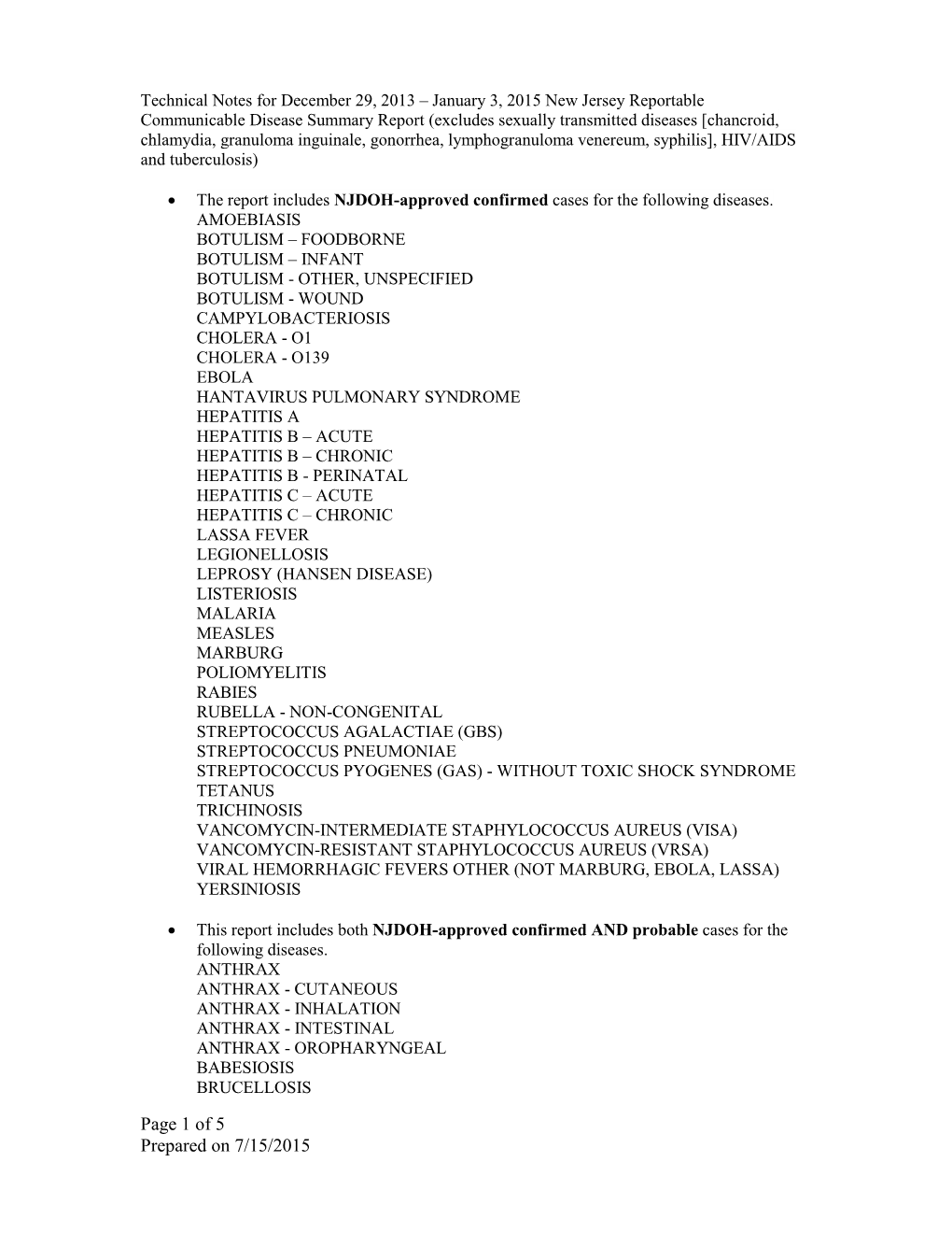 Technical Notes for CDRSS Annual Summary Report