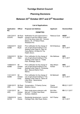 Torridge District Council Planning Decisions Between 23 October