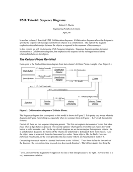 UML Tutorial: Sequence Diagrams