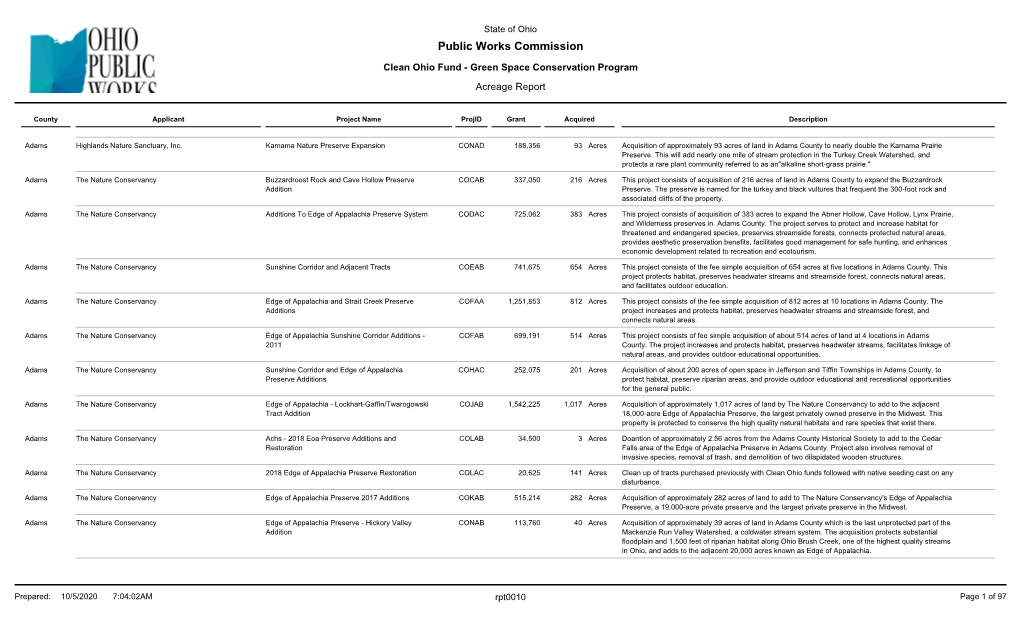 Public Works Commission