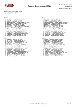 Ruben's Blood League (RBL) Draft Results 29-Feb-2012 09:15 AM ET