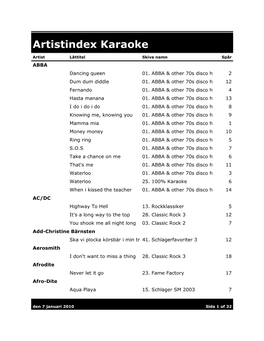 Artistindex Karaoke