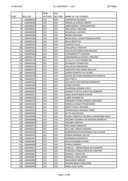 07-09-2016 K L University :: Fed Sections S.No Roll No New Section Old Section Name of the Student 1 160040010 S19 S19 Alaparth