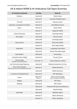 UK & Ireland HEMS & Air Ambulance Call Signs Summary