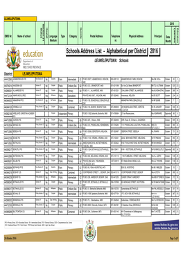 Schools Address List - Alphabetical Per District 2016 LEJWELEPUTSWA: Schools