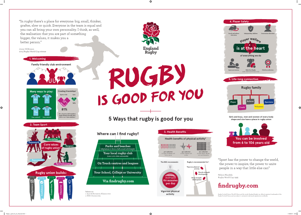Rugby Union Builds