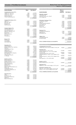 Schedule of Portfolio Investments Boston Trust Asset Management Fund March 31, 2020 (Unaudited)