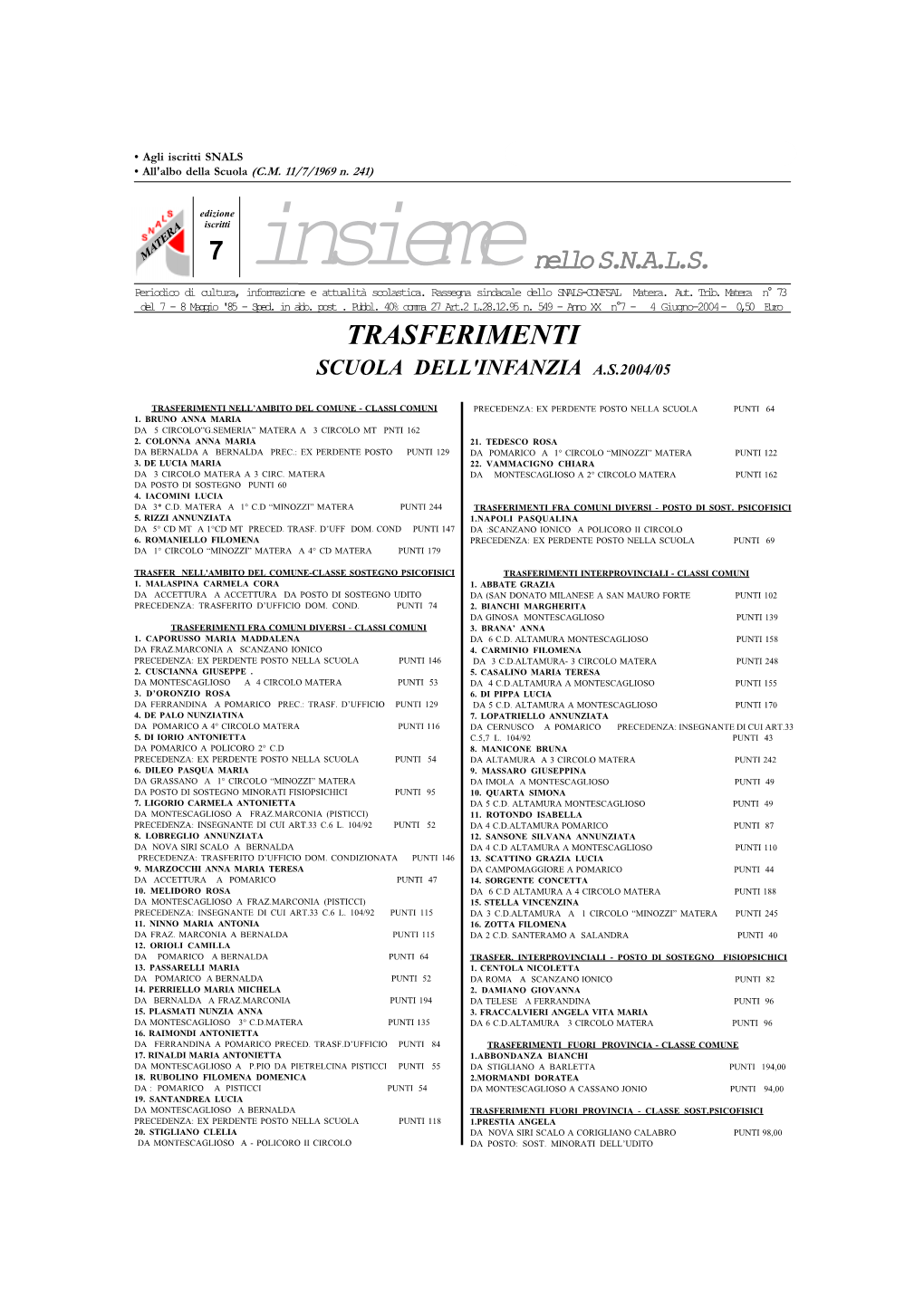 Trasferimenti Scuola Dell'infanzia A.S.2004/05