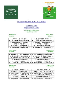 RESULTADOS Fútbol 7 ZIV Infantil. Tras 19 Jornadas