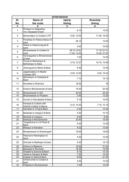 Sl. No. Name of the Route Uptrip Timing Downtrip Timing 1 2