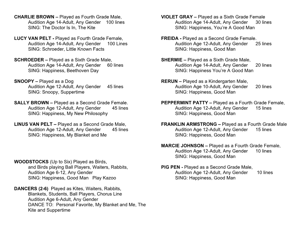 CHARLIE BROWN – Played As Fourth Grade Male, Audition Age 14-Adult