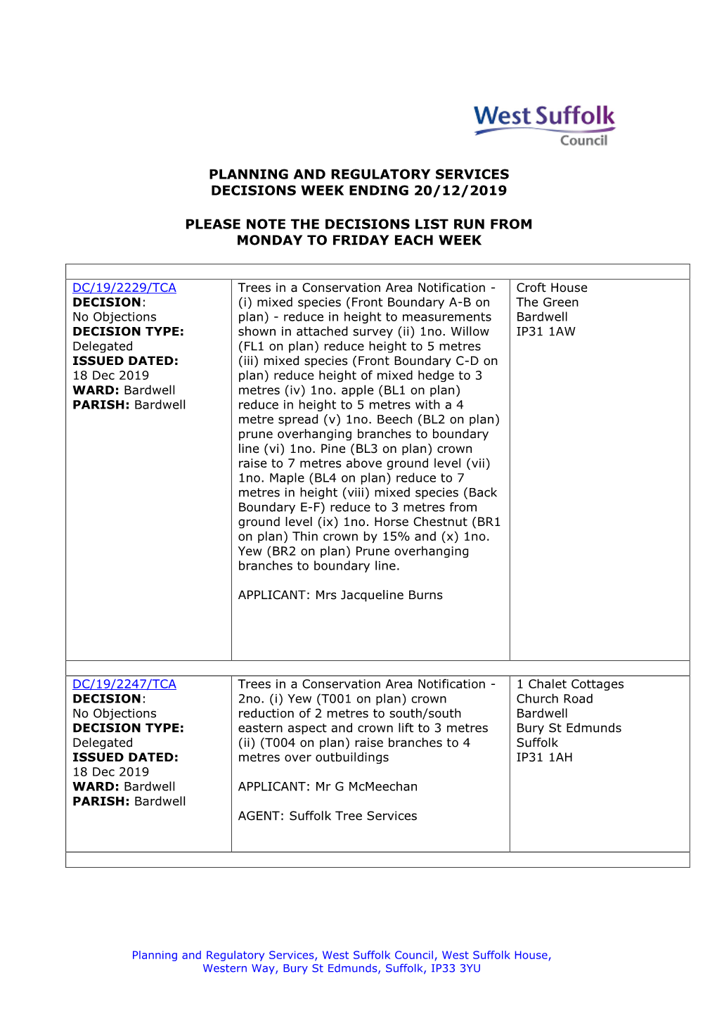 WSC Planning Decisions 51/19