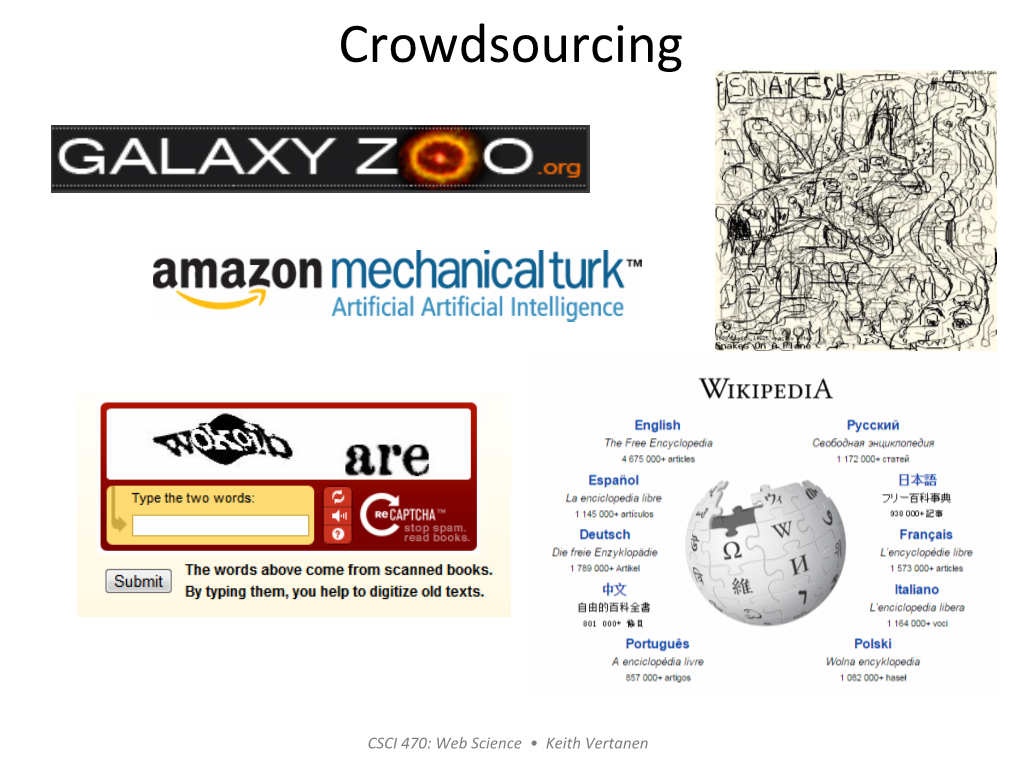 Crowdsourcing