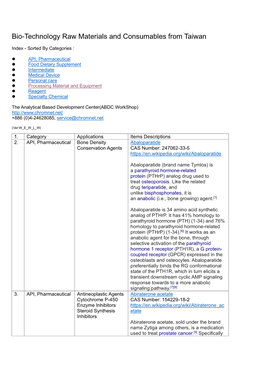 Bio-Technology Raw Materials and Consumables from Taiwan