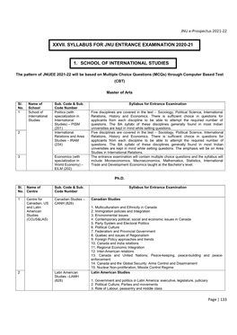 Xxvii. Syllabus for Jnu Entrance Examination 2020-21 1. School of International Studies