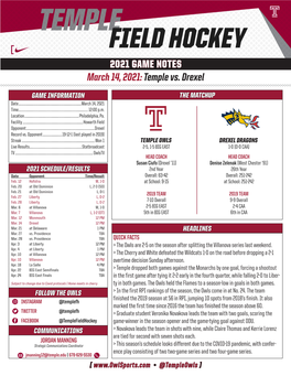 2021 GAME NOTES March 14, 2021: Temple Vs. Drexel