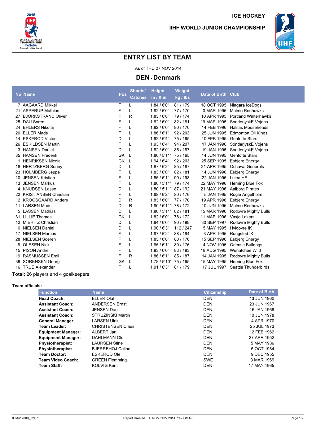 Entry List by Team