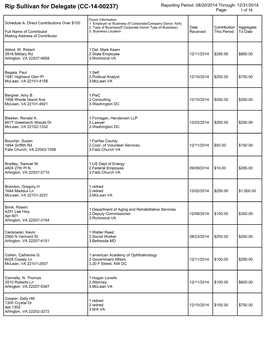 Rip Sullivan for Delegate (CC-14-00237) Reporting Period: 08/20/2014 Through: 12/31/2014 Page: 1 of 16