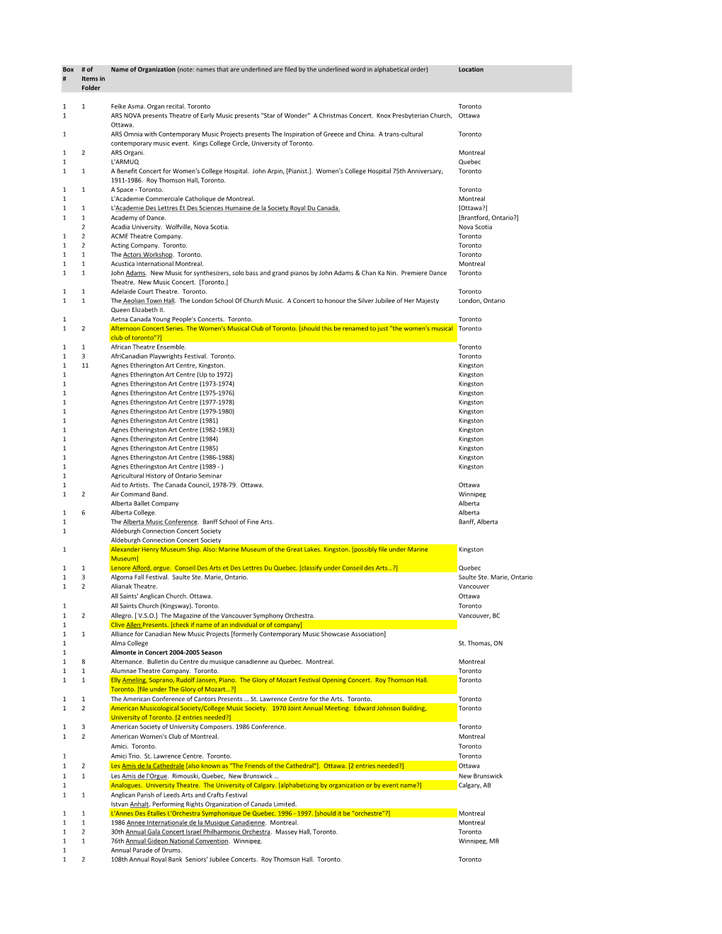 Box # # of Items in Folder Name of Organization