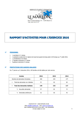 Rapport D'activites Pour L'exercice 2016