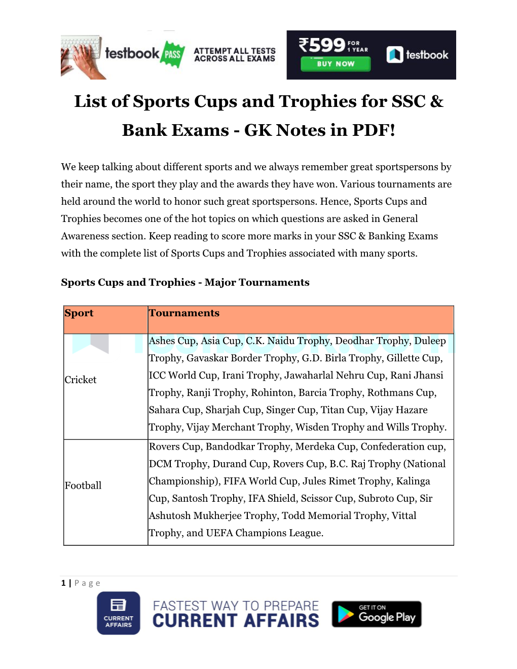 List of Sports Cups and Trophies for SSC & Bank Exams