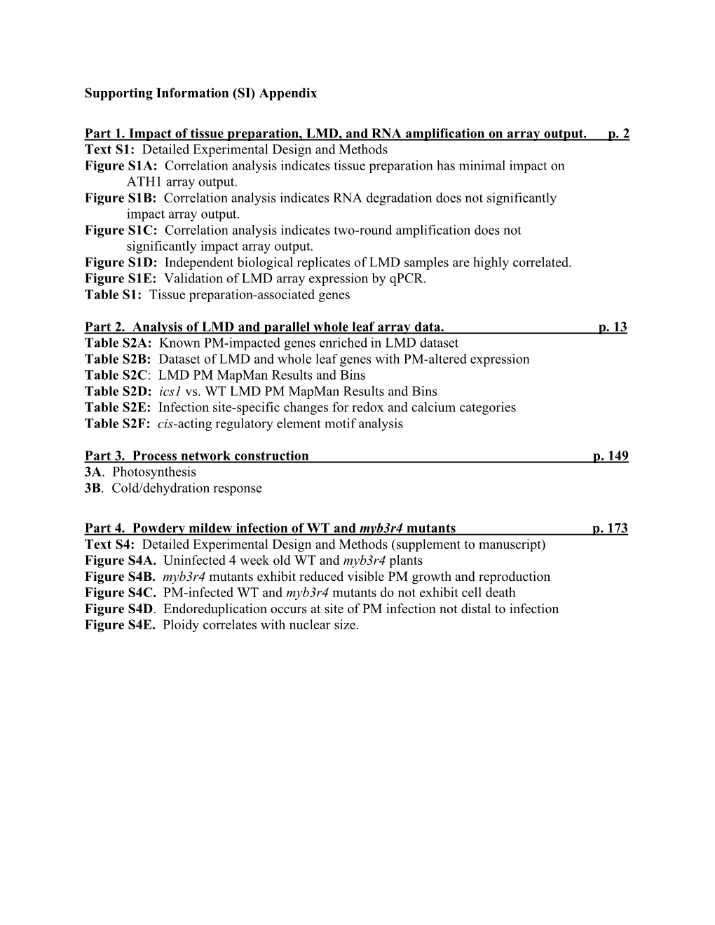 Chandran Et Al. Supporting Info.Pdf