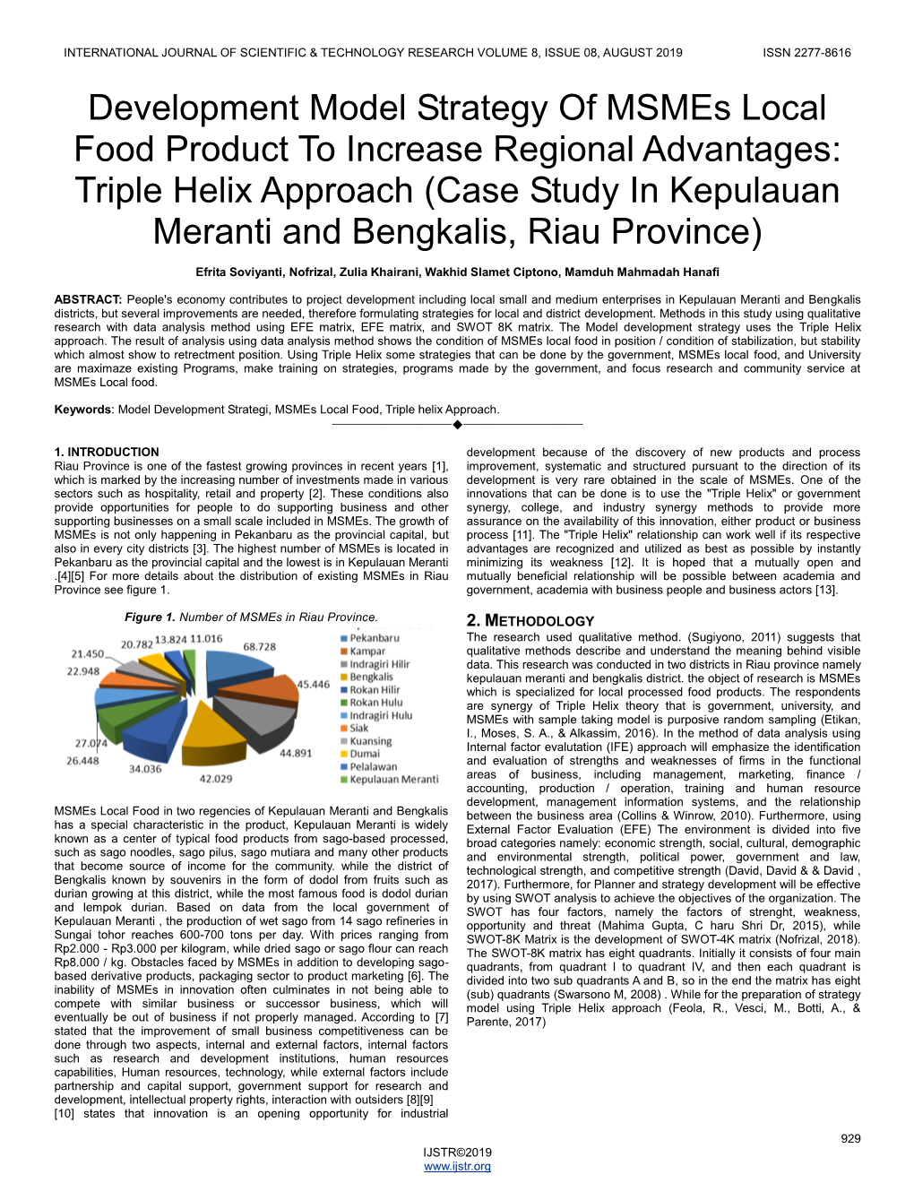 Triple Helix Approach (Case Study in Kepulauan Meranti and Bengkalis, Riau Province)