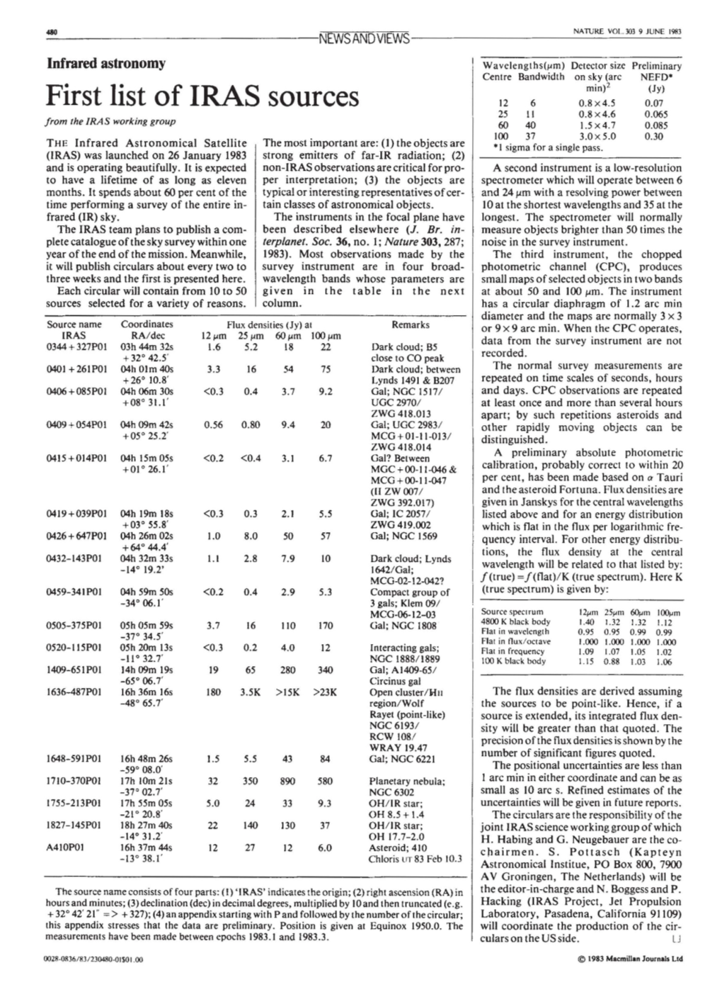 First List of IRAS Sources