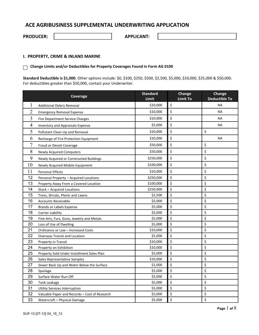 Embedded Property Coverages