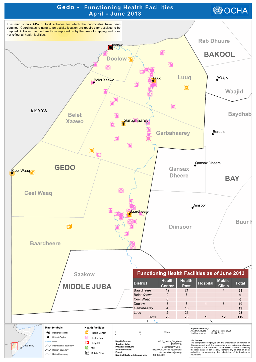 Bay Bakool Gedo Middle Juba