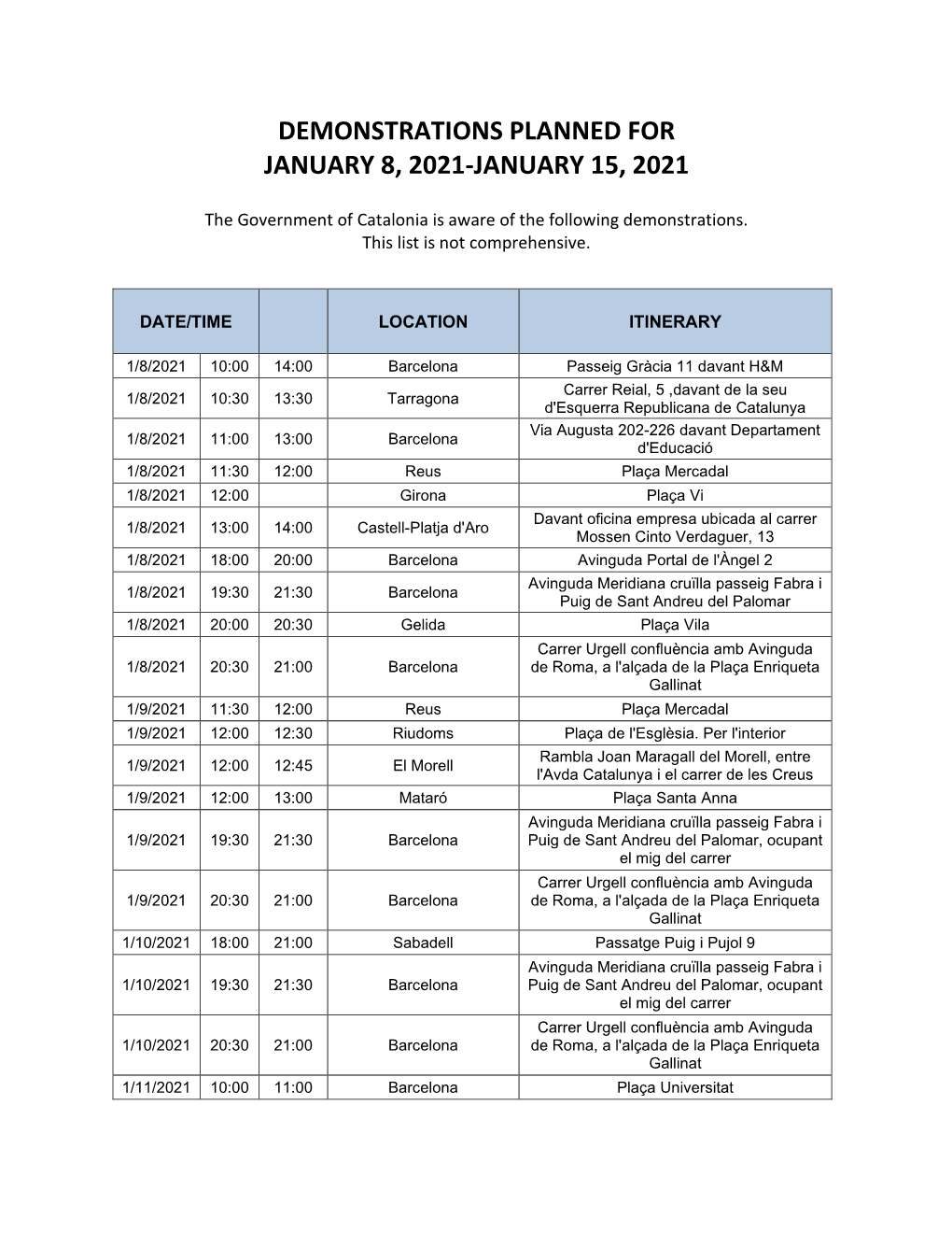 Demonstrations Planned for January 8, 2021-January 15, 2021